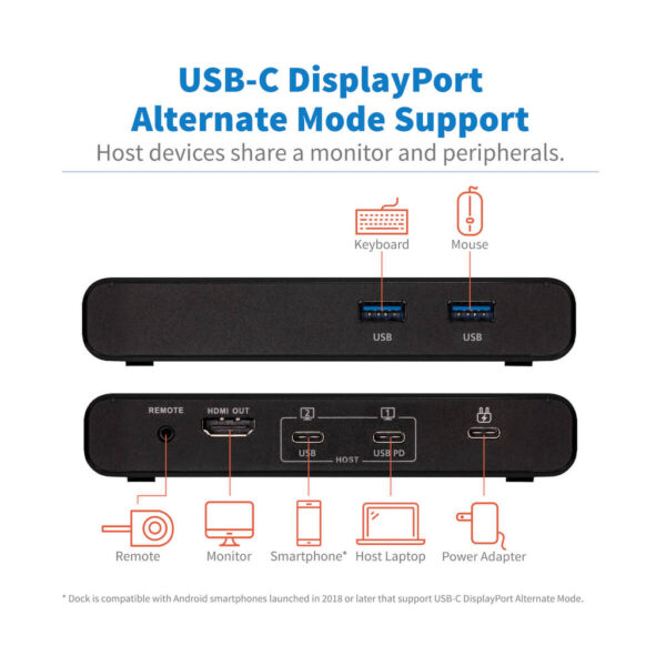 Tripp Lite series 2-Port USB-C KVM Dock - 4K HDMI, USB 3.2 Gen 1, USB-A Hub, Remote Selector, 85W PD Charging, Black, TAA