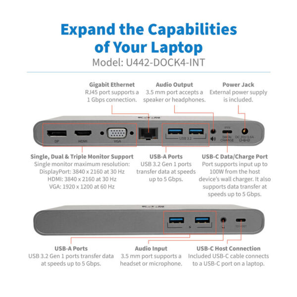 07832e796801318f51e4242276882379 Tripp Lite series USB-C Dock, Triple Display - 4K HDMI/DisplayPort, VGA, USB 3.x (5Gbps), USB-A/C Hub Ports, GbE, 100W PD Charging, EU/UK Power Supply