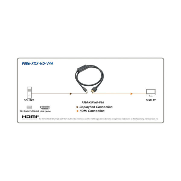 Tripp Lite series Mini DisplayPort 1.4 to HDMI Active Adapter Cable (M/M), 4K 60 Hz, 4:4:4, HDR, HDCP 2.2, 6 ft. (1.8 m), TAA