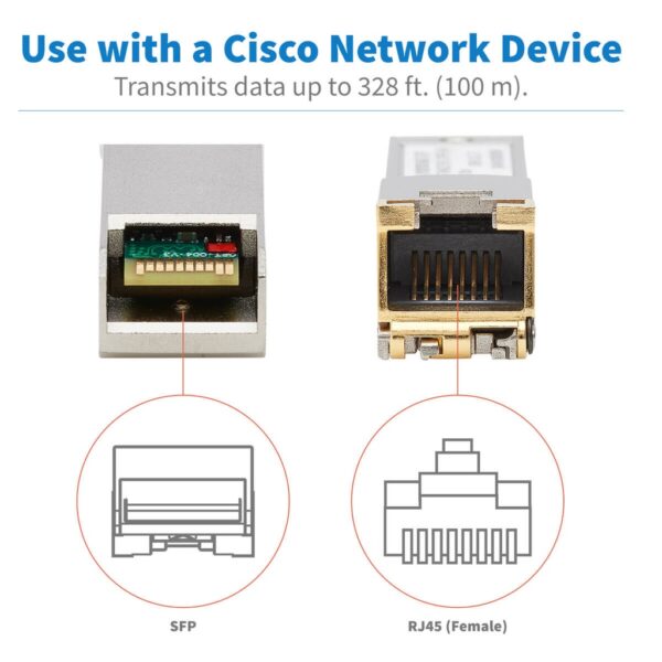 1d69348cb28e28e8515ffbd18869e17b Tripp Lite series Cisco-Compatible GLC-TE SFP Transceiver - 10/100/1000Base-TX, Copper, RJ45, Cat6, 328.08 ft. (100 m)