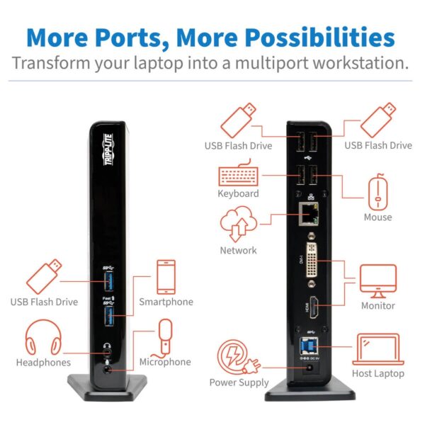 Tripp Lite series USB 3.x (5Gbps) Laptop Dock - HDMI, DVI Video, Audio, USB, Ethernet