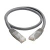286b510265ae3ea98a377cca3ad6155a Tripp Lite series Cat6 Gigabit Molded (UTP) Ethernet Cable (RJ45 M/M), PoE, Gray, 2 ft. (0.61 m)
