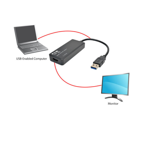 Tripp Lite series USB to HDMI Dual-Display External Video Graphics Card Adapter - USB 3.2 Gen 1, 512 MB SDRAM, 1080p