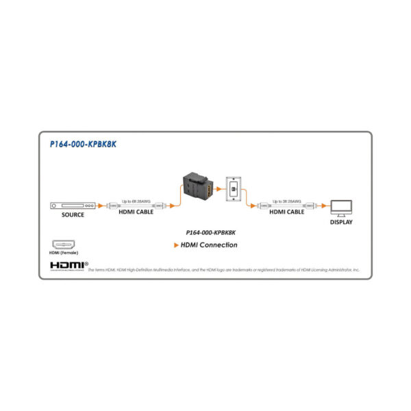 3393a1a0b2f8c3d6e662f5fc24f62fa8 Tripp Lite series HDMI Keystone/Panel-Mount Coupler (F/F) - 8K 60 Hz, Black, TAA