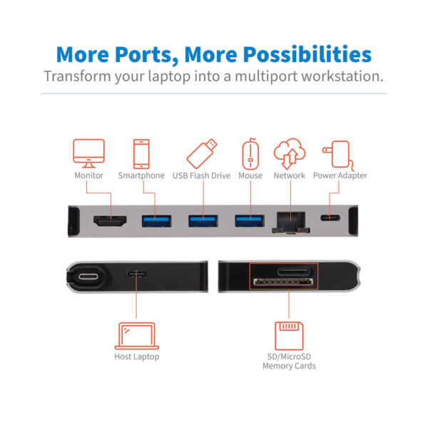 Tripp Lite series USB-C Dock - 4K HDMI, USB 3.x (5Gbps), USB-A/C Hub Ports, GbE, Memory Card, 100W PD Charging, Detachable Cord