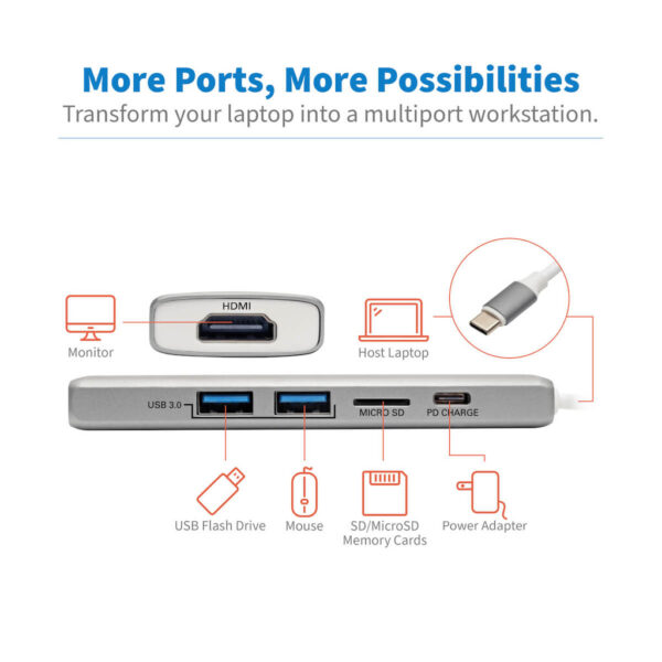 Tripp Lite series USB-C Dock - 4K HDMI, USB 3.x (5Gbps), USB-A Hub Ports, Memory Card, 60W PD Charging