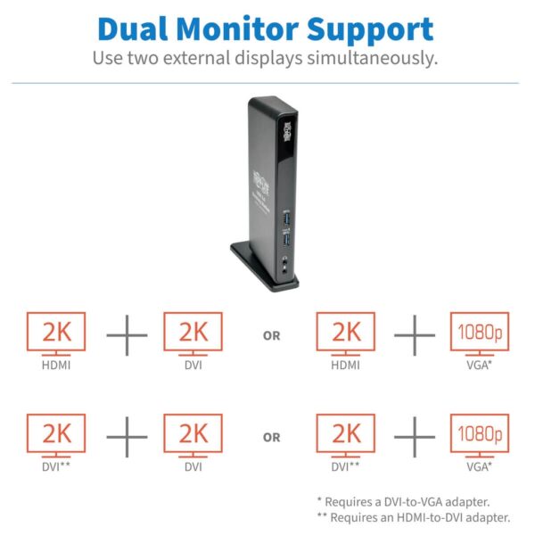 Tripp Lite series USB 3.x (5Gbps) Laptop Dock - HDMI, DVI Video, Audio, USB, Ethernet