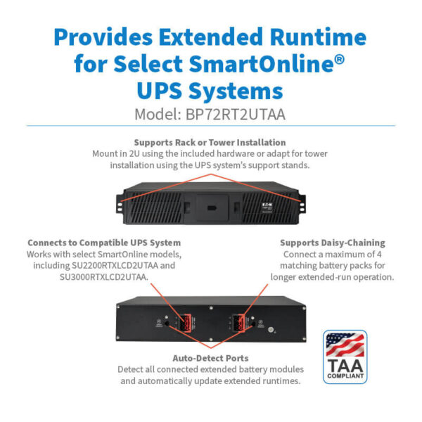72V Extended Battery Module (EBM) for SmartOnline UPS Systems, 2U Rack/Tower, TAA