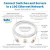 Tripp Lite series Safe-IT Cat6a 10G Snagless Antibacterial S/FTP Ethernet Cable (RJ45 M/M), PoE, White, 7 ft. (2.13 m), TAA