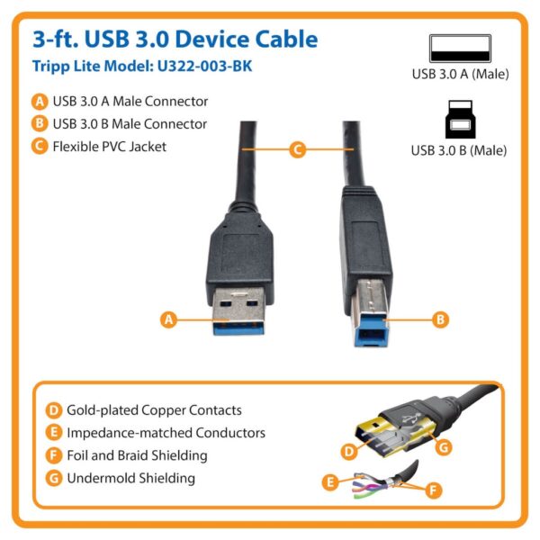 Tripp Lite series USB 3.2 Gen 1 SuperSpeed Device Cable (A to B M/M) Black, 3 ft. (0.91 m) - U322-003-BK