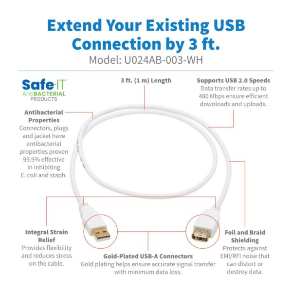 69368c865574608e9fe886d203b4575a Tripp Lite series Safe-IT USB 2.0 Antibacterial Extension Cable (A M/F), USB 2.0, White, 3 ft. (0.91 m)