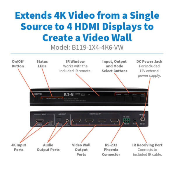 81e6ba13ae07870edf9db0306eb4842c Tripp Lite series 1x4 Video Wall Controller - 4K 60 Hz, 1 HDMI/USB-C Input, 4 HDMI Outputs, HDR, 4:4:4