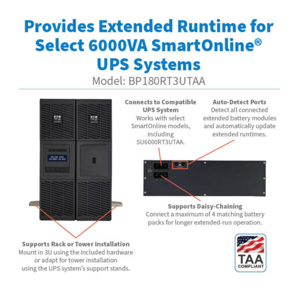 180V Extended Battery Module (EBM) for SmartOnline UPS Systems, 3U Rack/Tower, TAA