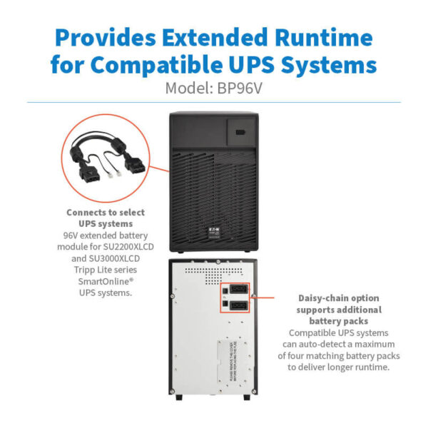 Tripp Lite series 96V Extended Battery Module (EBM) for SU2200XLCD and SU3000XLCD SmartOnline UPS Systems, Tower