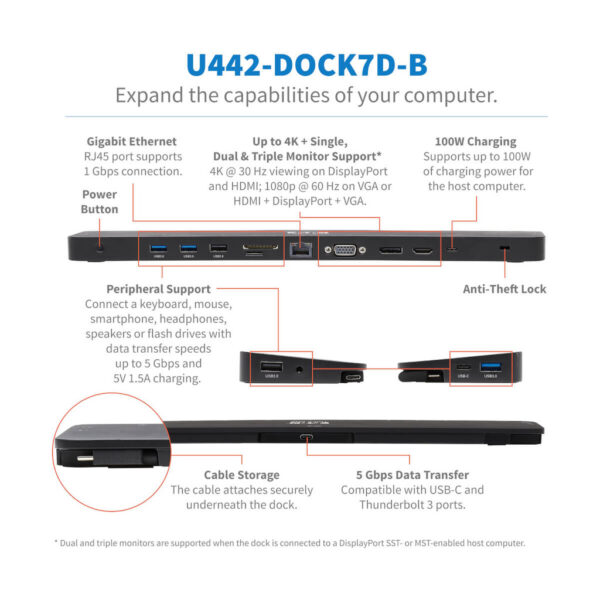 873145b2f8765379e06f7a9dc9adc60c Tripp Lite series USB-C Dock, Triple Display - 4K HDMI & DP, VGA, USB 3.x (5Gbps) and USB 2.0 Hub Ports, GbE, 100W PD Charging
