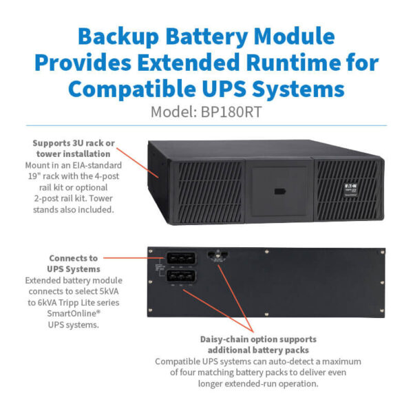 Tripp Lite series 180V Extended Battery Module (EBM) for SmartOnline UPS Systems, 3U Rack/Tower