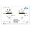 Tripp Lite series DisplayPort over Fiber Extender Kit, Transmitter/Receiver, 4K, 4:4:4, RS-232, IR, Multimode LC, 985 ft. (300 m), TAA