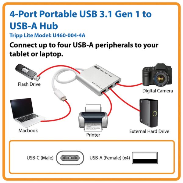 Tripp Lite series 4-Port USB-C Hub, USB 3.x (5Gbps), 4x USB-A Ports, USB Micro-B Power Input, Silver