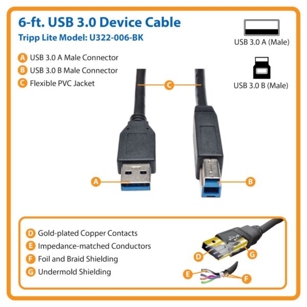 Tripp Lite series USB 3.2 Gen 1 SuperSpeed Device Cable (A to B M/M) Black, 6 ft. (1.83 m)