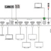 9cd37560330d2ee91ebc9e2e1ba3ff6b Tripp Lite series 1x4 Video Wall Controller - 4K 60 Hz, 1 HDMI/USB-C Input, 4 HDMI Outputs, HDR, 4:4:4