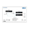 Tripp Lite series 2-Port DisplayPort to HDMI over Cat6 Splitter/Extender Kit, Transmitter/Dual Receivers, 4K 60 Hz, PoC, 125 ft., TAA