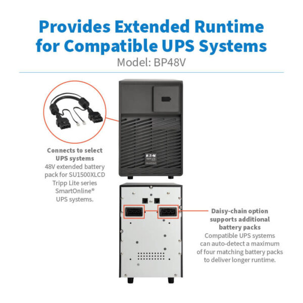 Tripp Lite series 48V Extended Battery Module (EBM) for SU1500XLCD SmartOnline UPS System, Tower