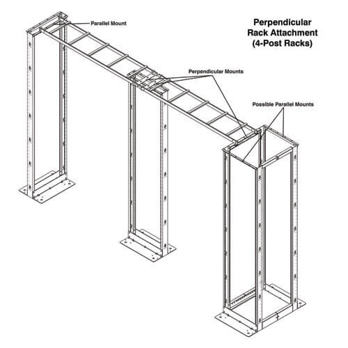 Tripp Lite series SmartRack Hardware Kit - Connects SRCABLELADDER to a wall or Open Frame Rack