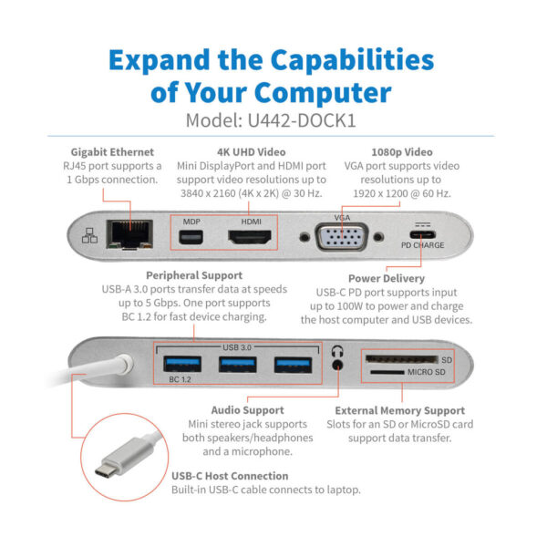 Tripp Lite series USB-C Dock, Dual Display - 4K HDMI/mDP, VGA, USB 3.x (5Gbps), USB-A/C Hub, GbE, Memory Card, 100W PD Charging