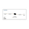 b86e12ab07f135190af041739302f7a1 Tripp Lite series HDMI Coupler (F/F) - 8K 60 Hz, Black, TAA
