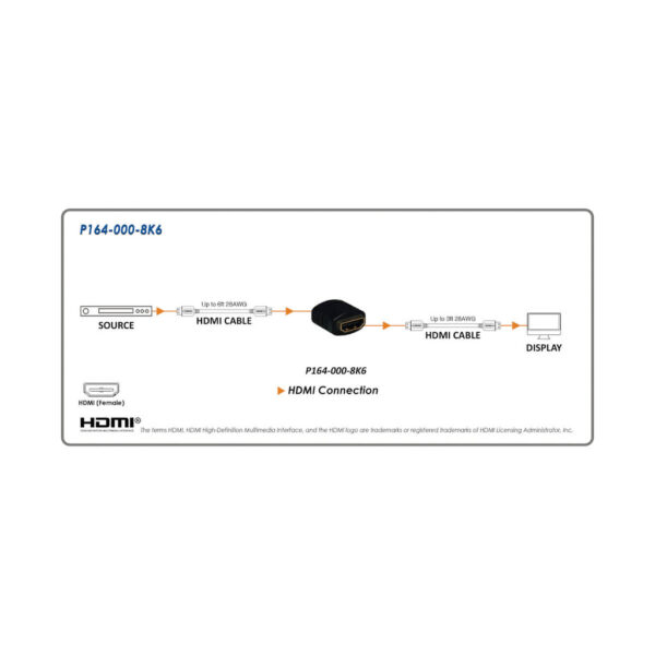 b86e12ab07f135190af041739302f7a1 Tripp Lite series HDMI Coupler (F/F) - 8K 60 Hz, Black, TAA