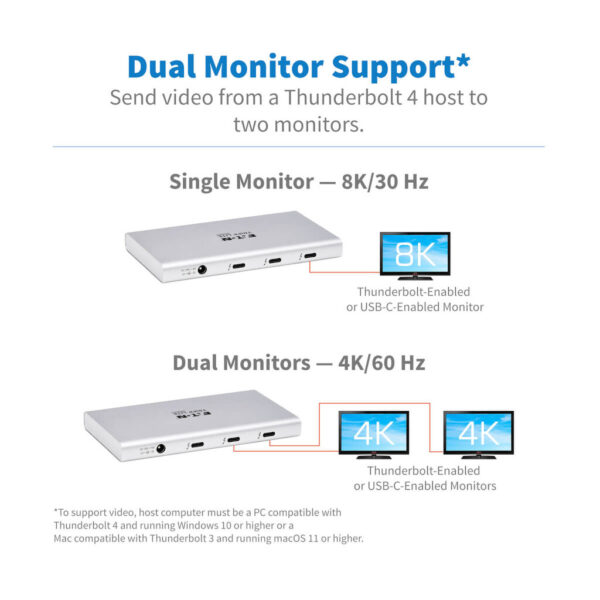 Tripp Lite series 4-Port Thunderbolt 4 Hub - 8K, 2x 4K 60 Hz, USB 3.2 Gen 2, USB-A Port, 100W Charging, Gray