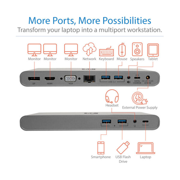 d1f7bb1695f363b53de61fe942d47385 Tripp Lite series USB-C Dock, Triple Display - 4K HDMI/DisplayPort, VGA, USB 3.x (5Gbps), USB-A/C Hub Ports, GbE, 100W PD Charging, EU/UK Power Supply