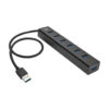 Tripp Lite series 7-Port Portable USB 3.x (5Gbps) Mini Hub, Aluminum - U360-007-AL