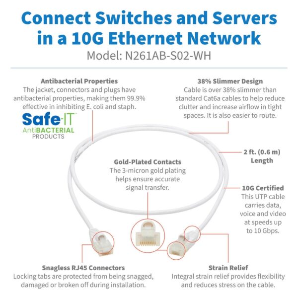 Tripp Lite series Safe-IT Cat6a 10G Snagless Antibacterial Slim UTP Ethernet Cable (RJ45 M/M), White, 2 ft. (0.61 m), TAA