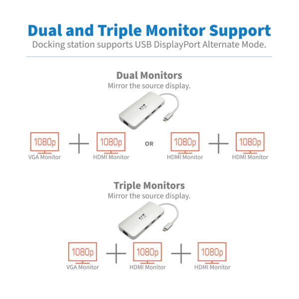 Tripp Lite series USB-C Dock, Triple Display - HDMI, VGA, USB 3.x (5Gbps), USB-A Hub, 60W PD Charging