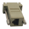 f3c48f9fc628ce24ed77cbb79b5bff28 Tripp Lite series Modular Serial Adapter Straight-Through Wiring (DB9 F to RJ45 F)