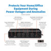 Tripp Lite series 600VA 300W 120V Standby UPS - 4 NEMA 5-15R Outlets (Surge + Battery Backup), 5-15P Plug, Desktop